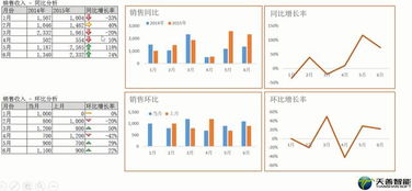 柔性版材与硬版材的比较分析